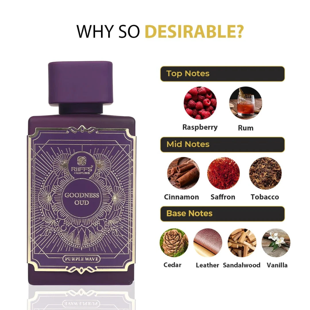 RIIFFS SPRAY GOODNESS OUD PURPLE UNISEX 100 ML